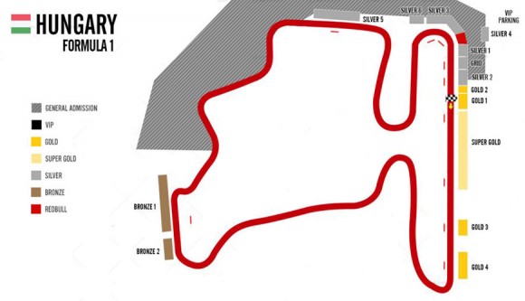 Formel 1 Rejser - Ungarns Grand Prix - Hungaroring